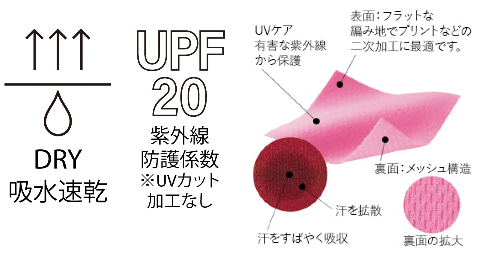 ドライユニフォームUVカット