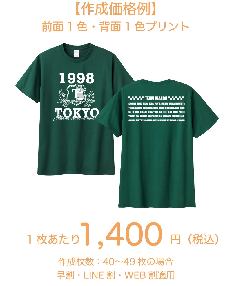 ベーシックTシャツ