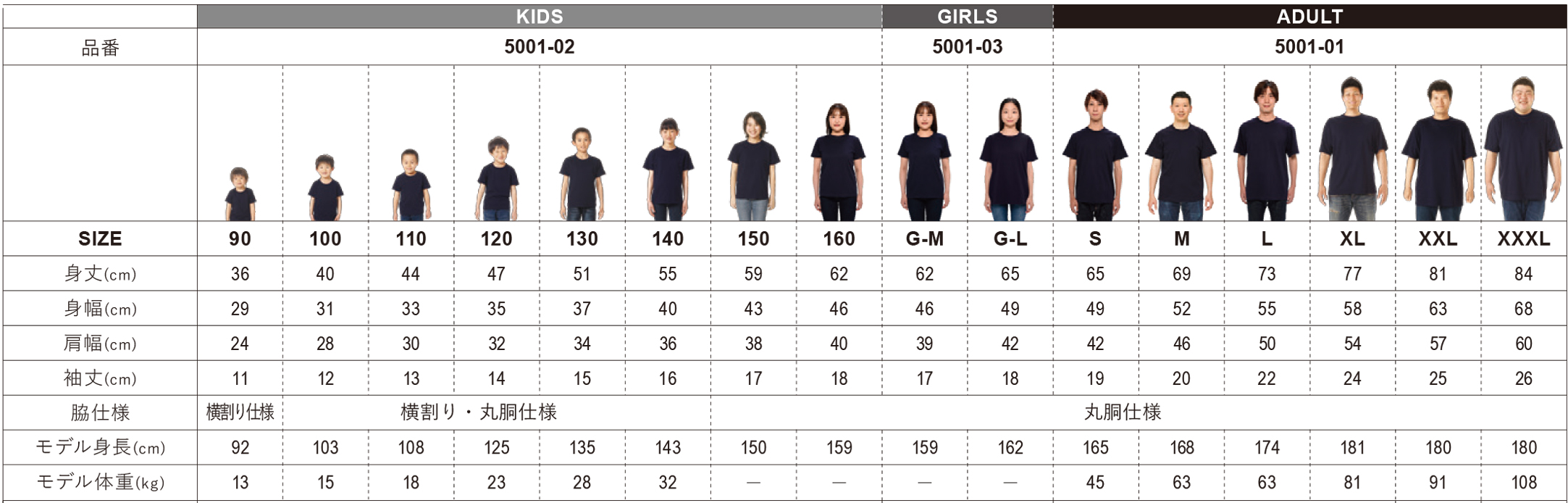 プリント可能範囲_tシャツ