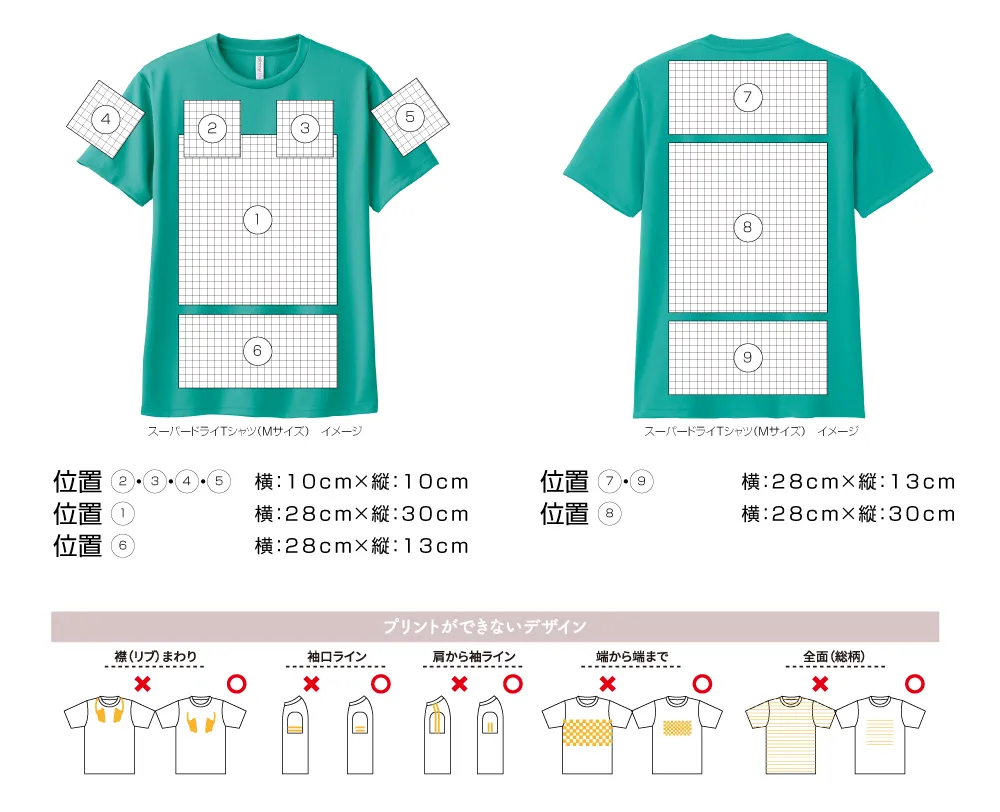 Tシャツ場所グループ