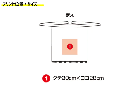 帆前掛けエプロン場所グループ